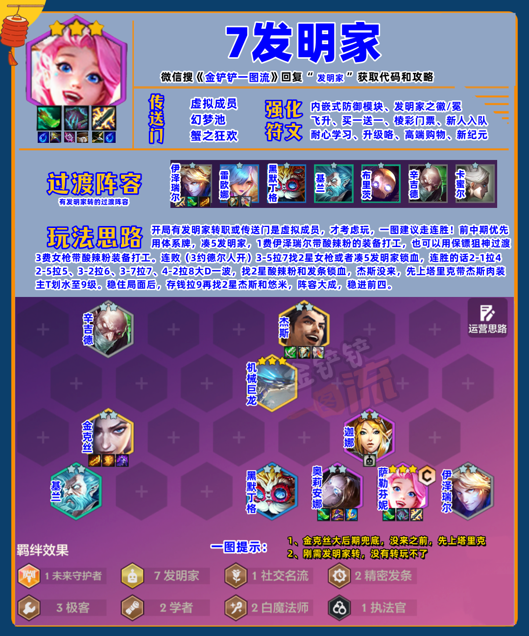 4.12b版本巨大加强「7发明家」有转直接冲！