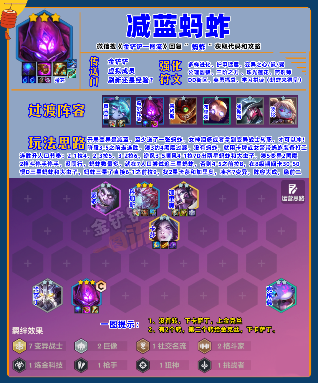 新T0赌狗「减蓝蚂蚱」15秒结束战斗，伤害高到3星烬秒躺