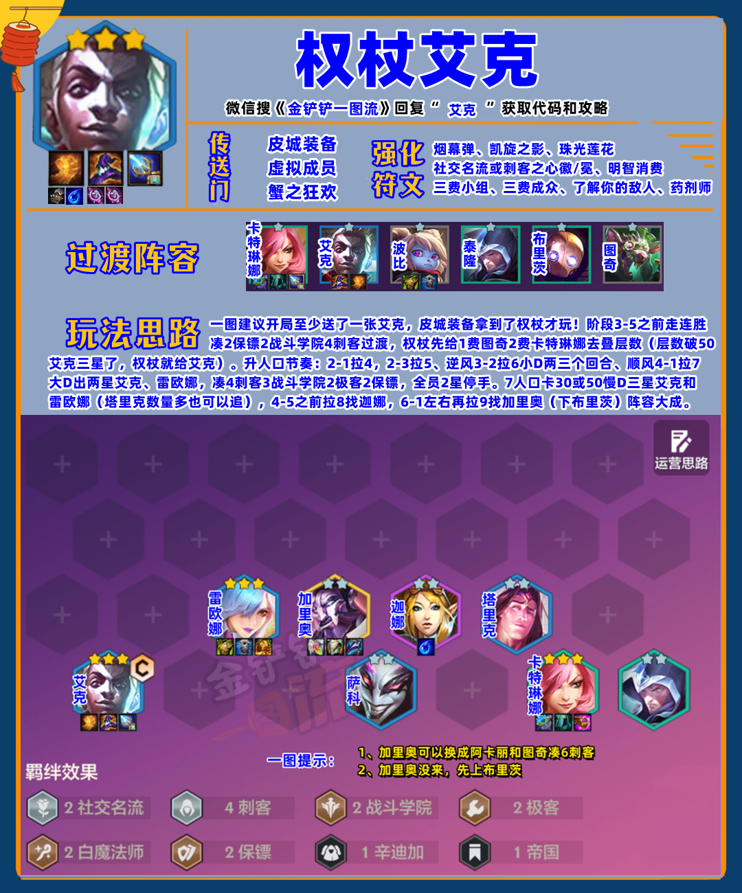 新T0赌狗「权杖艾克」两个技能直接清屏！！