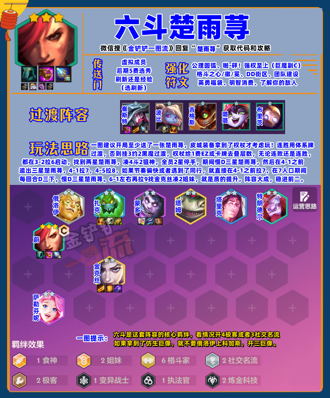 新T0赌狗「六斗楚雨荨」一记天霜拳，前排消失术！！