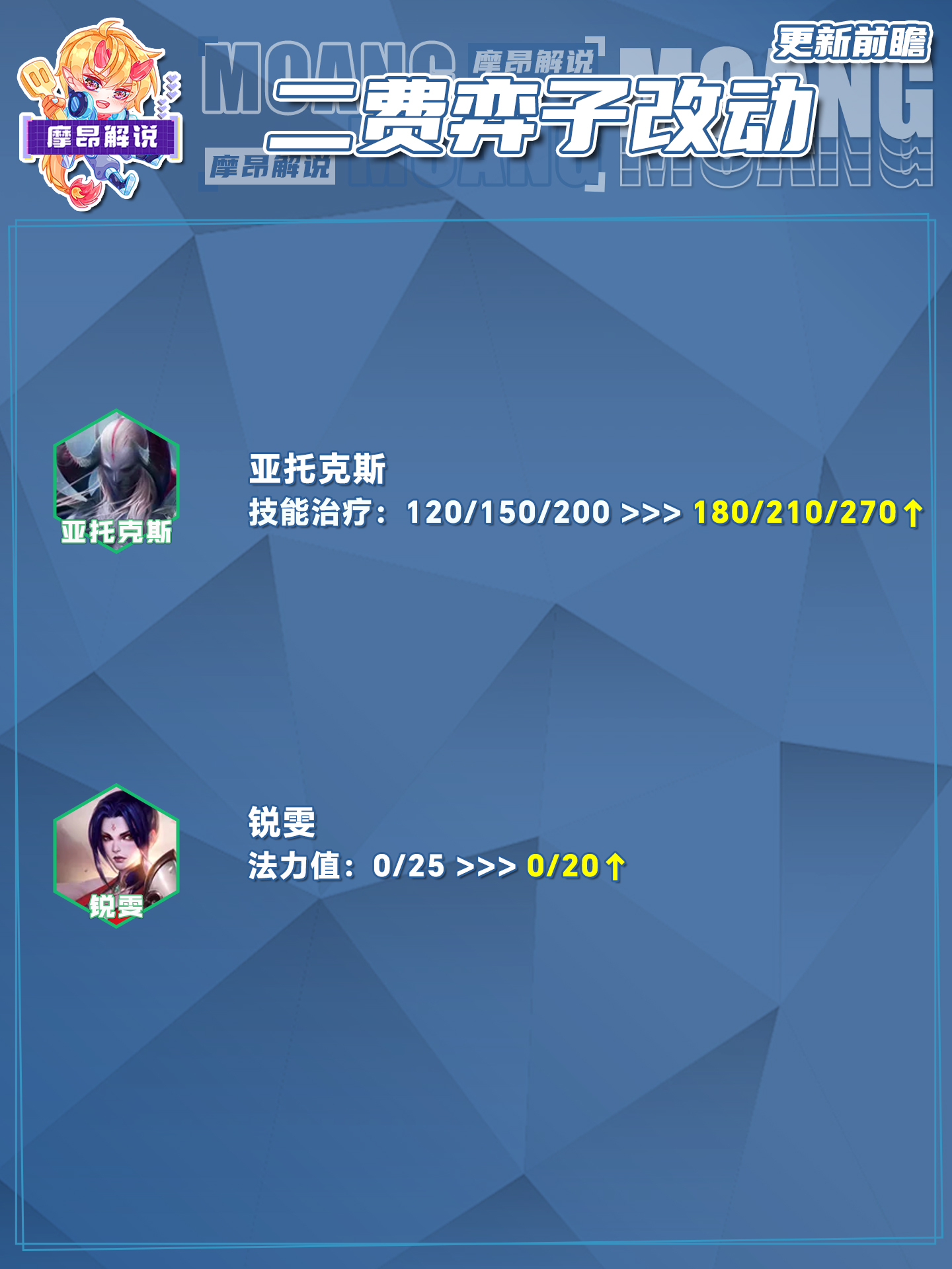 4.14更新前瞻，局局5奇遇，真正的狂欢版本要来了