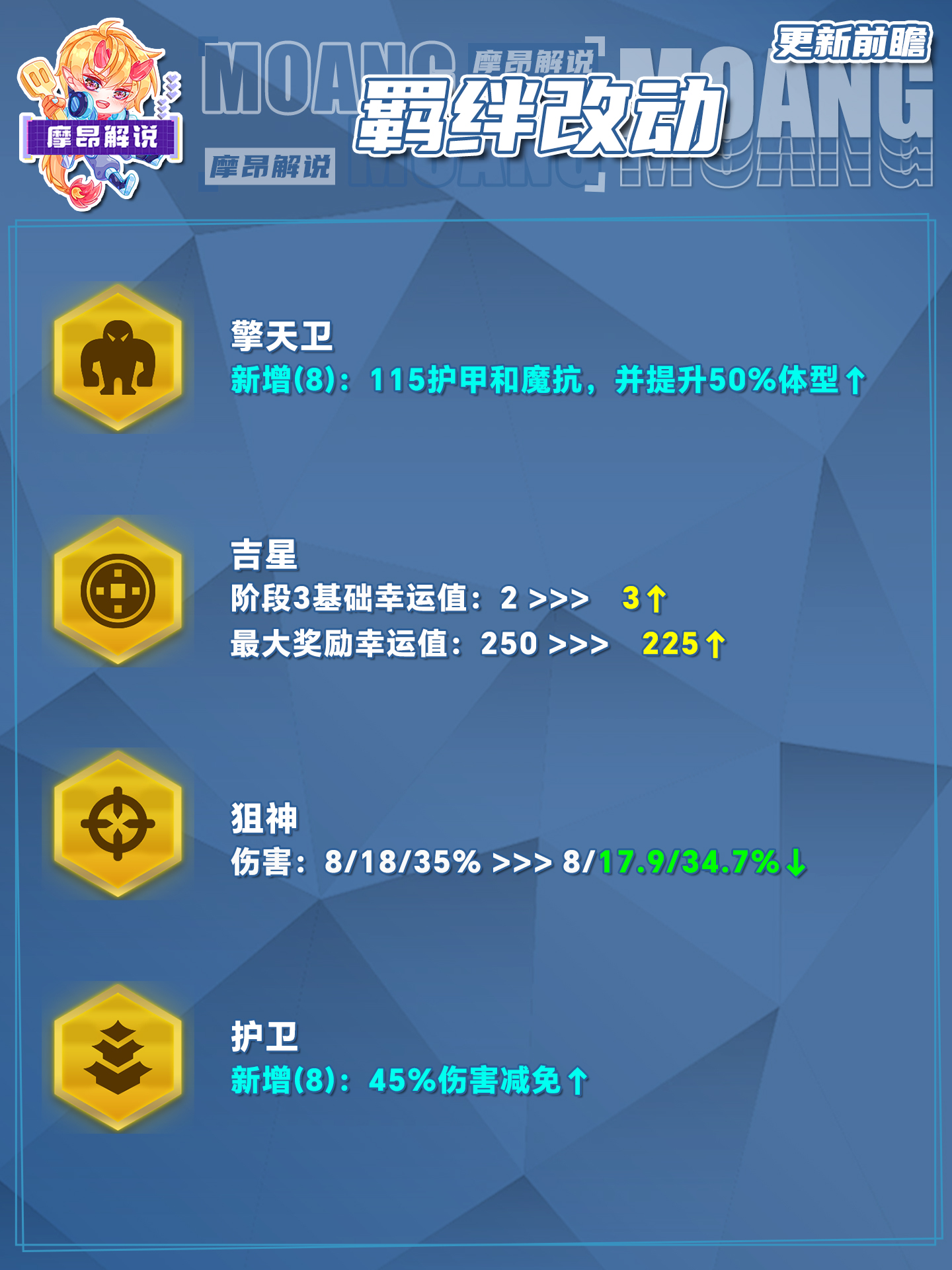 4.14更新前瞻，局局5奇遇，真正的狂欢版本要来了
