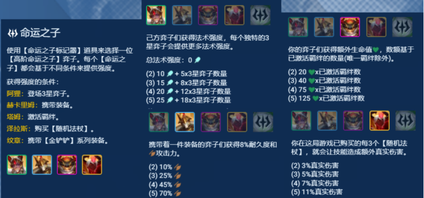 S12赛季新羁绊解读，能真的理解，胜过当公式人