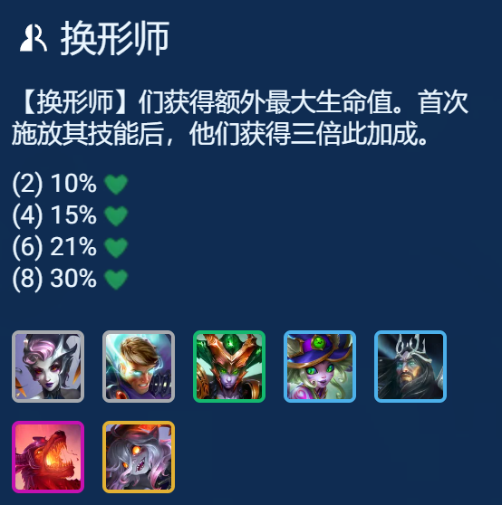 S12赛季新羁绊解读，能真的理解，胜过当公式人