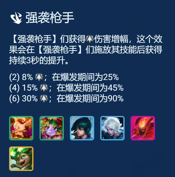 S12赛季新羁绊解读，能真的理解，胜过当公式人