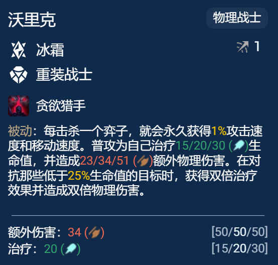 S12上手阵容推荐，跟着阵容熟悉新赛季，开服嗷嗷上大分