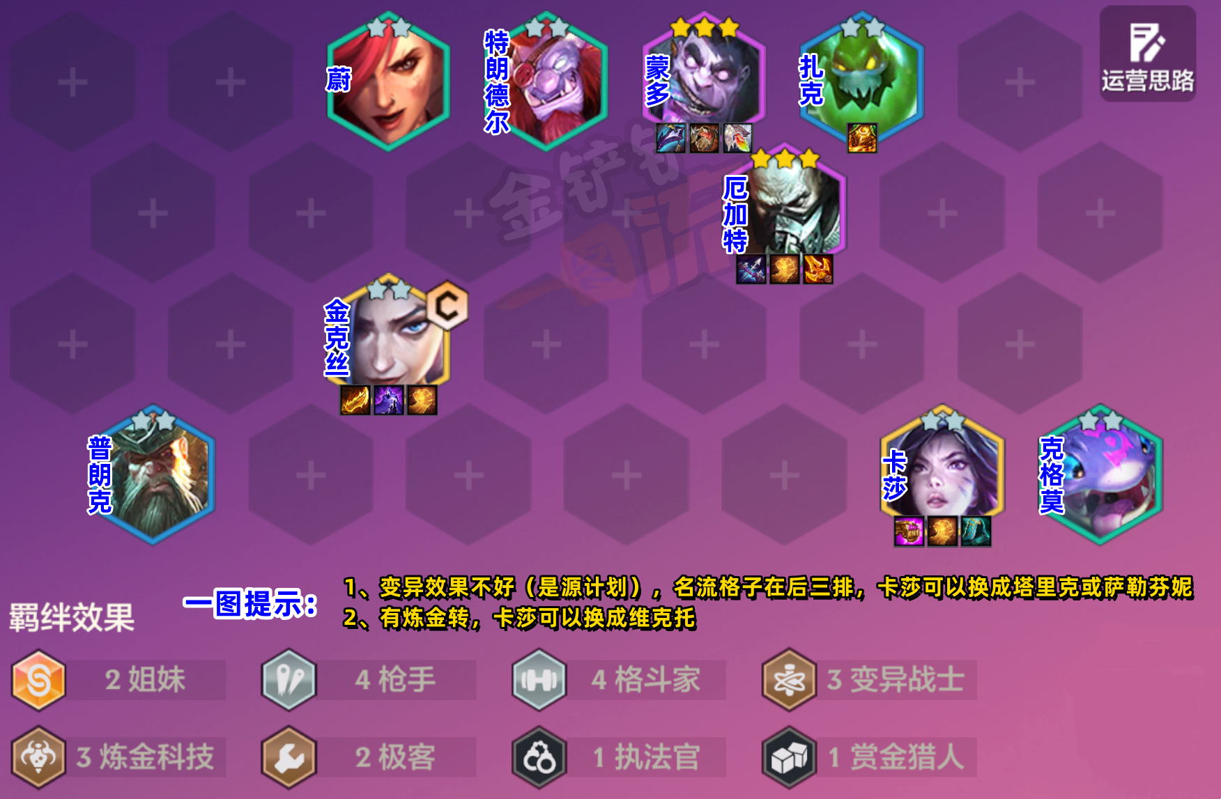 T0黑雾弹「斗枪」大加强，三战力1星金克丝也能吃鸡！