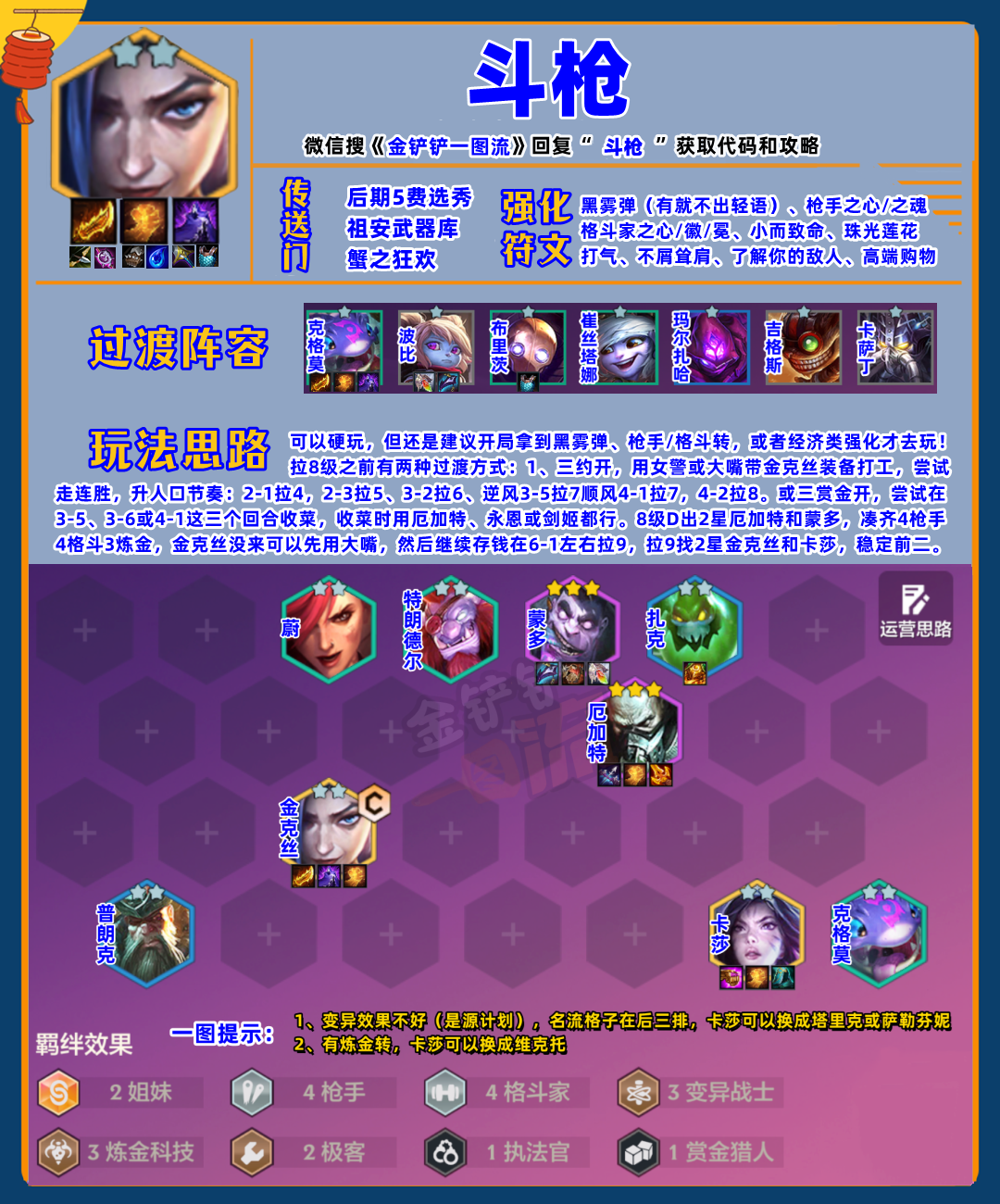 T0黑雾弹「斗枪」大加强，三战力1星金克丝也能吃鸡！