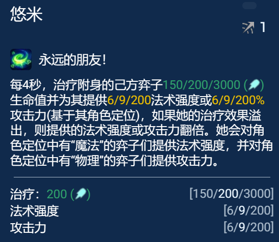 复苏法卡尔玛不削必卷，续航为王成型≈吃鸡