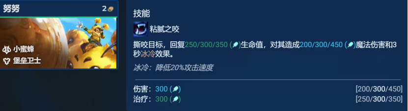 蜜蜂枪猎大嘴，暴力美学、点杀为王，成型稳吃分
