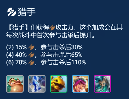 蜜蜂枪猎大嘴，暴力美学、点杀为王，成型稳吃分