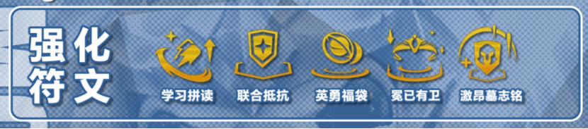 重装枪彗，不卷冷门，只要不强玩稳吃分