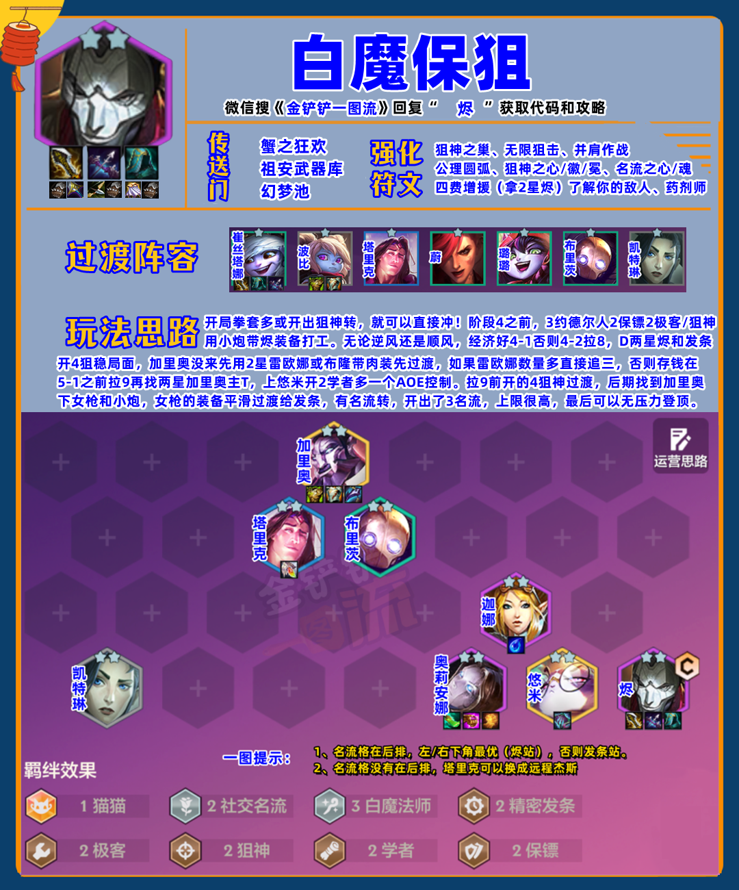 「白魔保狙」大优化，烬不出这件装备，强度减半！