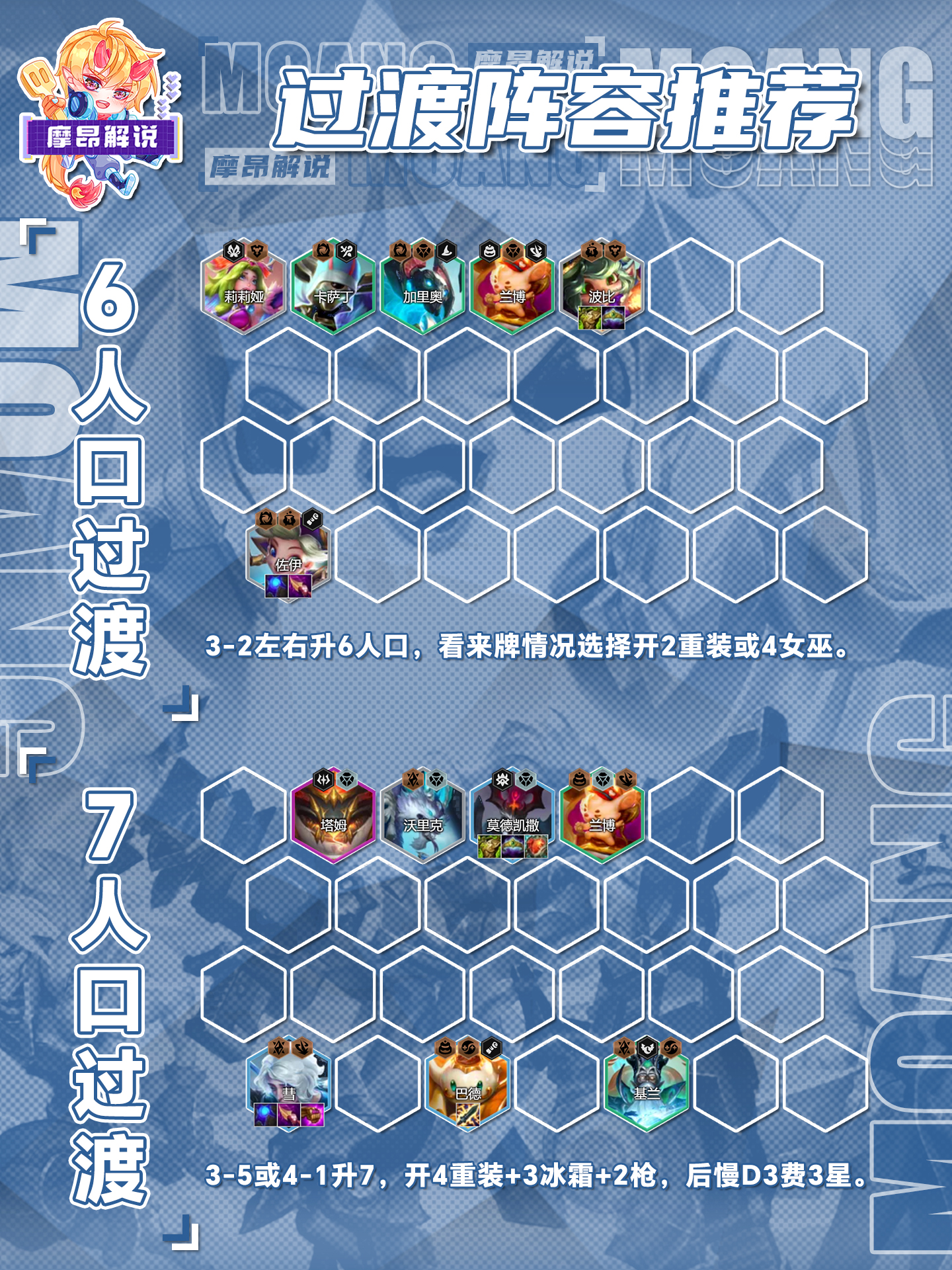 重装枪彗，不卷冷门，只要不强玩稳吃分