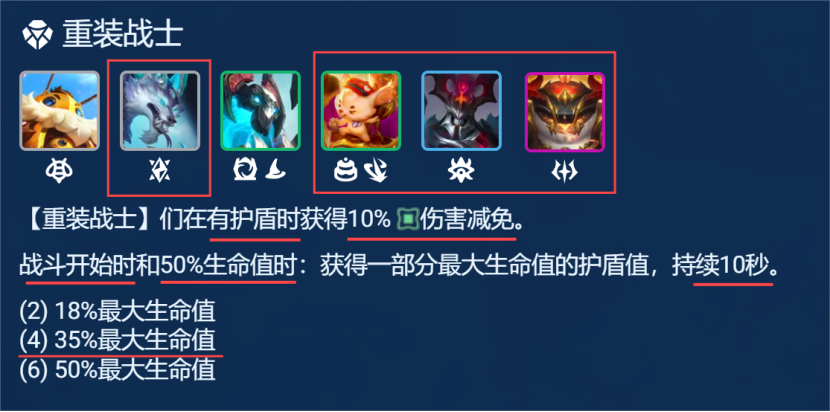 重装枪彗，不卷冷门，只要不强玩稳吃分