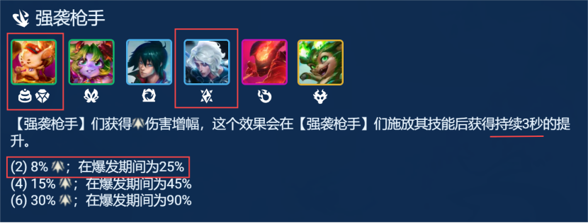 重装枪彗，不卷冷门，只要不强玩稳吃分