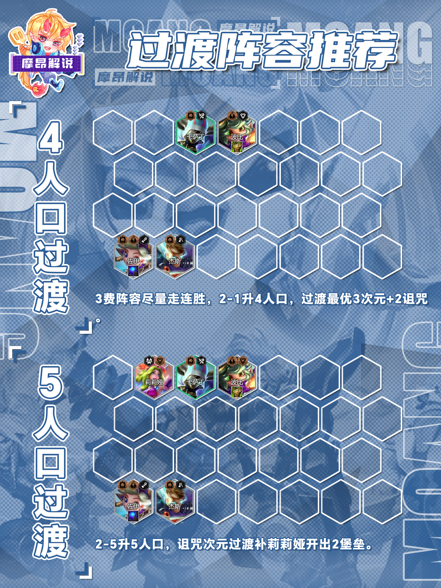 重装枪彗，不卷冷门，只要不强玩稳吃分