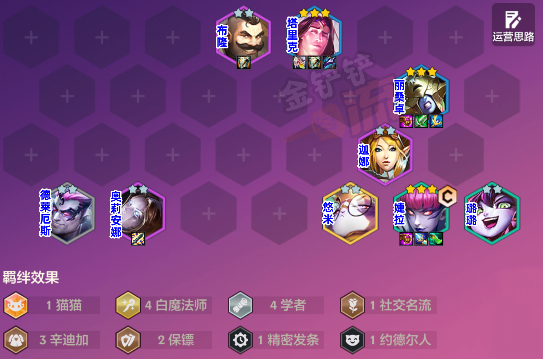 「白魔学者」大优化，主C换新人，场均12000伤害！！
