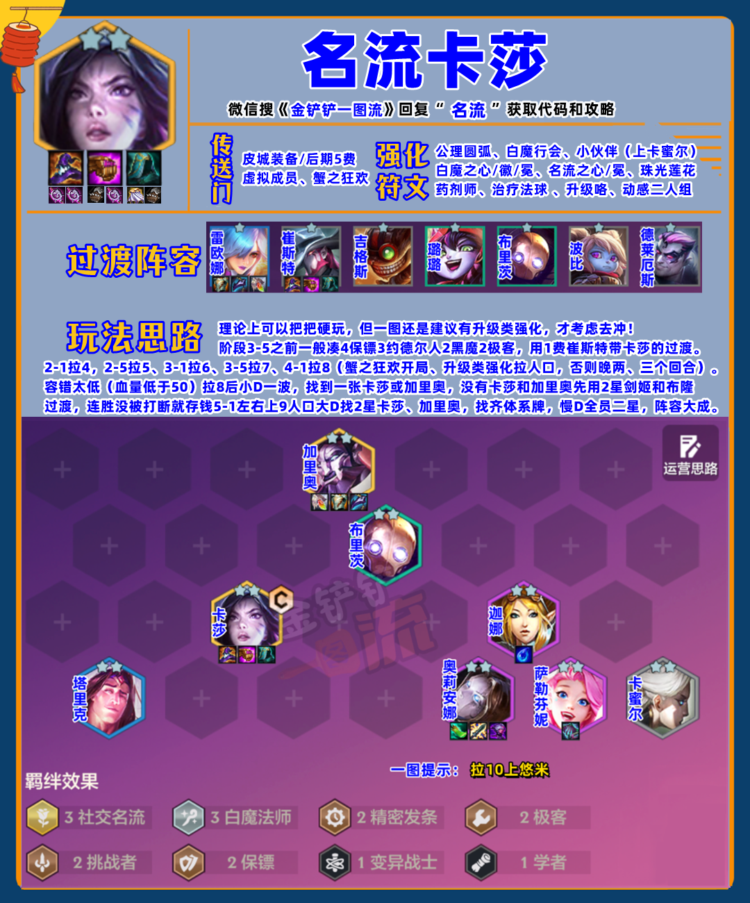 T0「名流卡莎」三件套大优化，把把硬玩，成型稳前三！