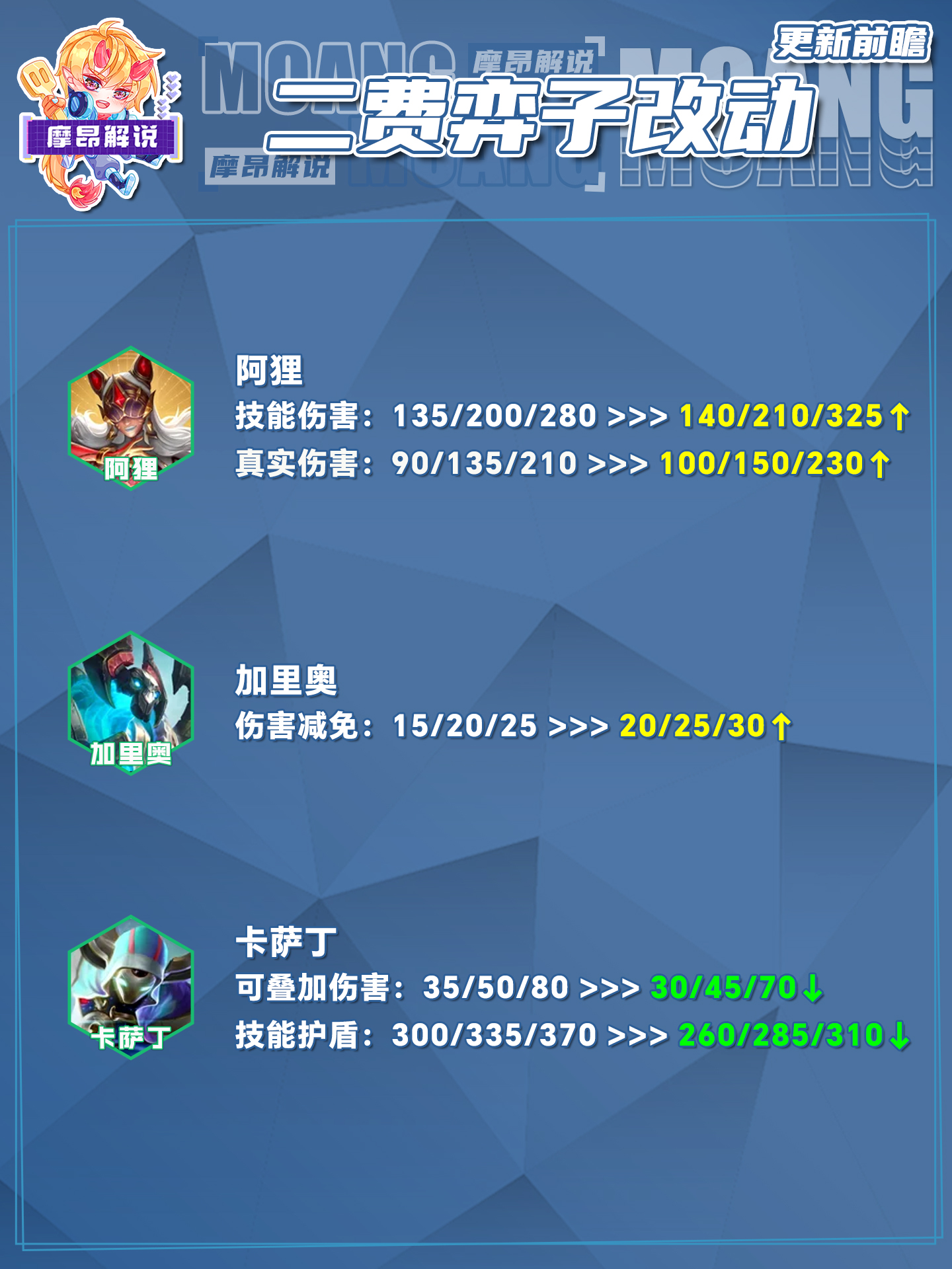 14.16更新前瞻，海量更新，辛德拉一刀砍费，韦鲁斯巨大增强
