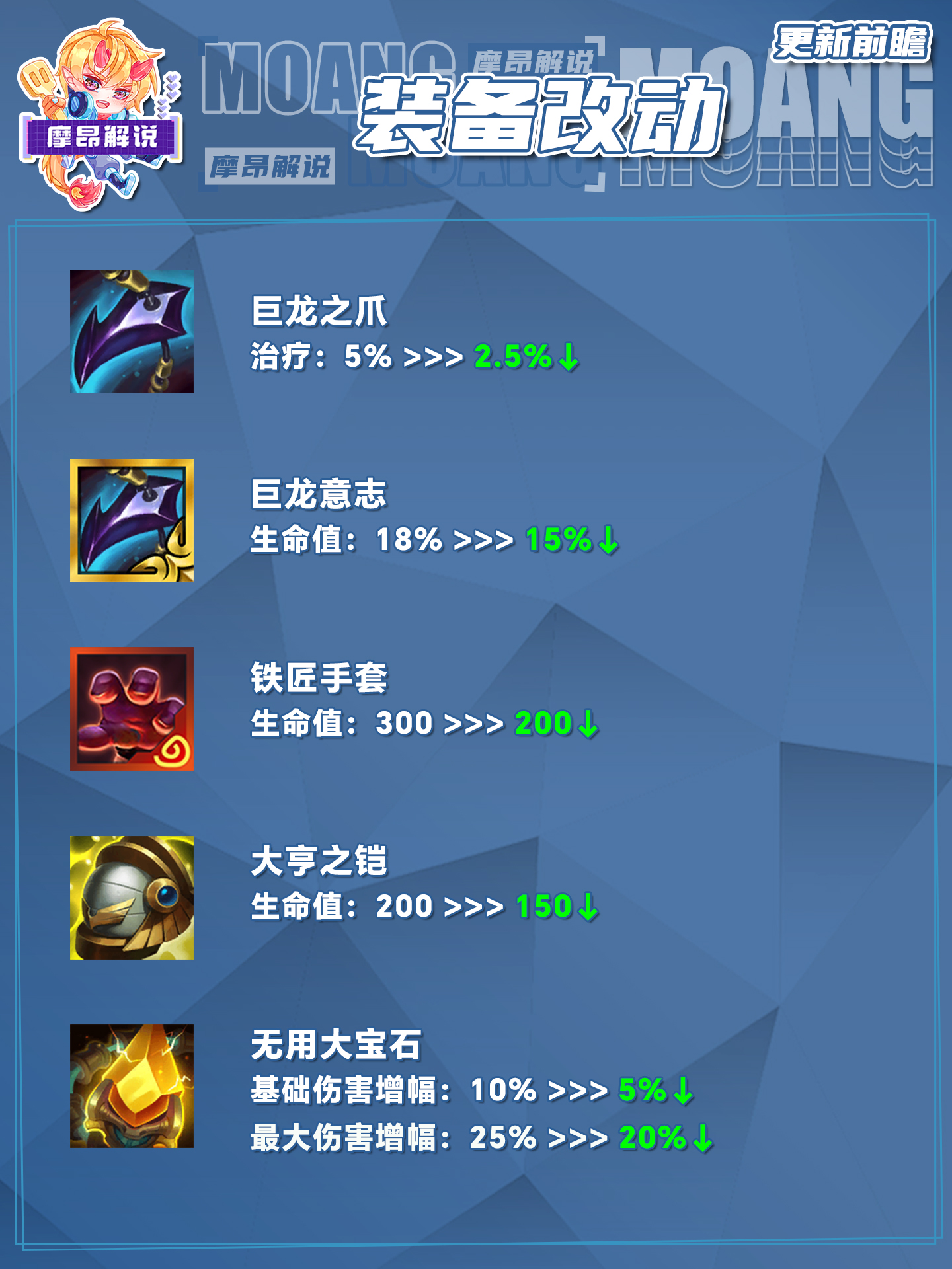 14.16更新前瞻，海量更新，辛德拉一刀砍费，韦鲁斯巨大增强