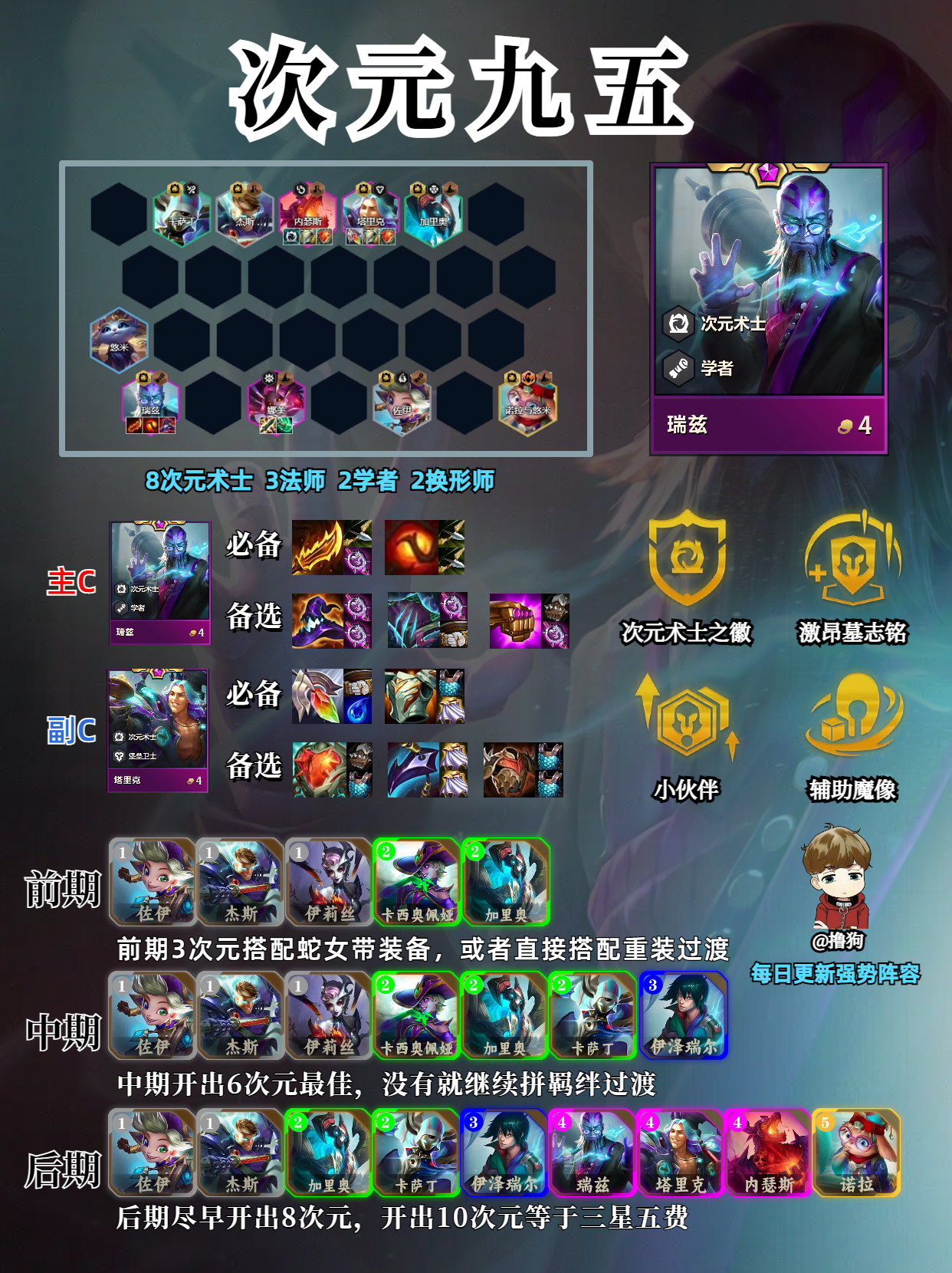 天降陨石，成型堪比三星五费的次元九五