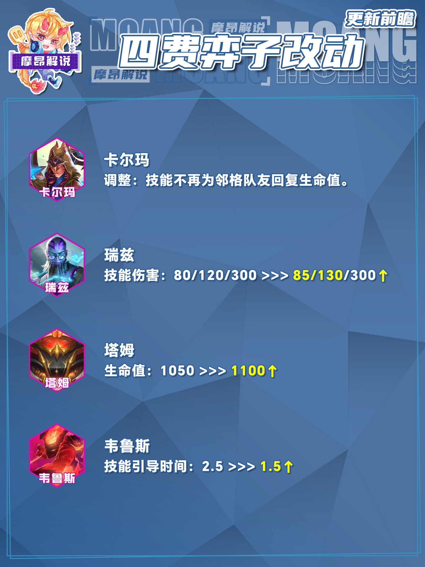 14.16更新前瞻，海量更新，辛德拉一刀砍费，韦鲁斯巨大增强