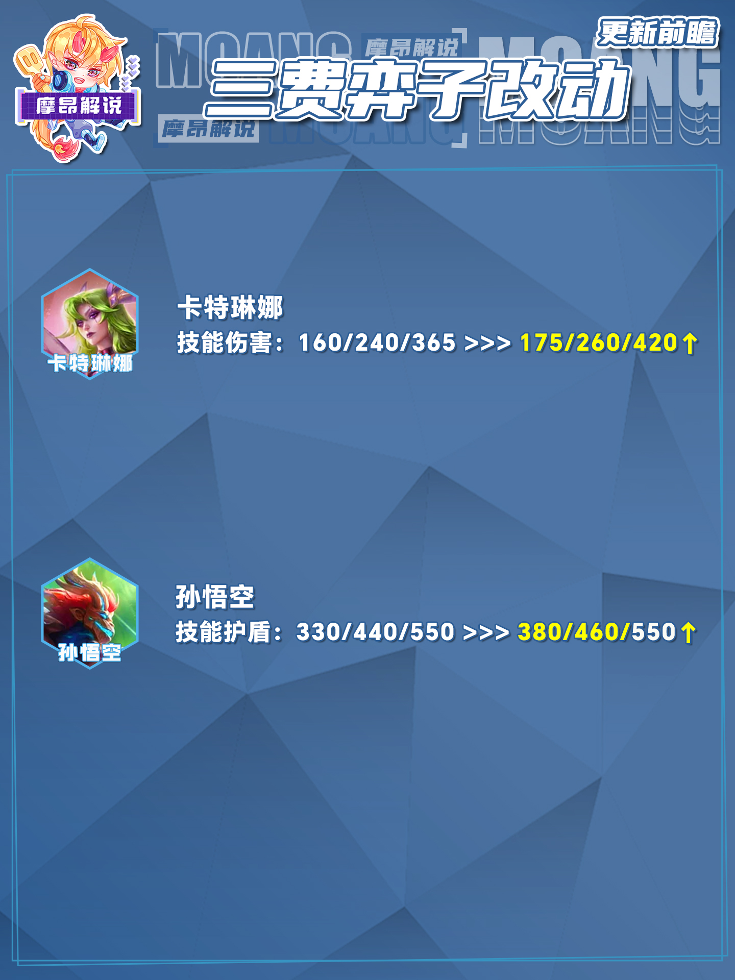 14.16更新前瞻，海量更新，辛德拉一刀砍费，韦鲁斯巨大增强