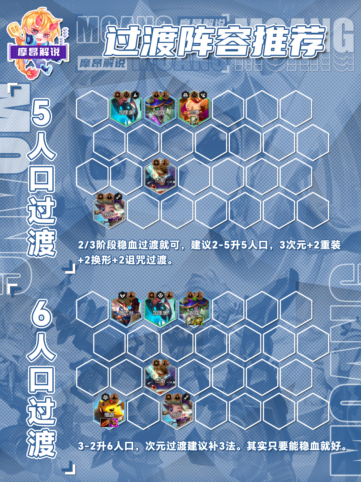 次元法瑞兹，有转无同行可冲，高上限全屏轰炸
