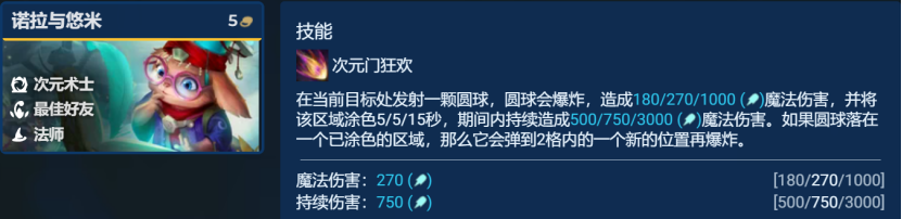 次元法瑞兹，有转无同行可冲，高上限全屏轰炸