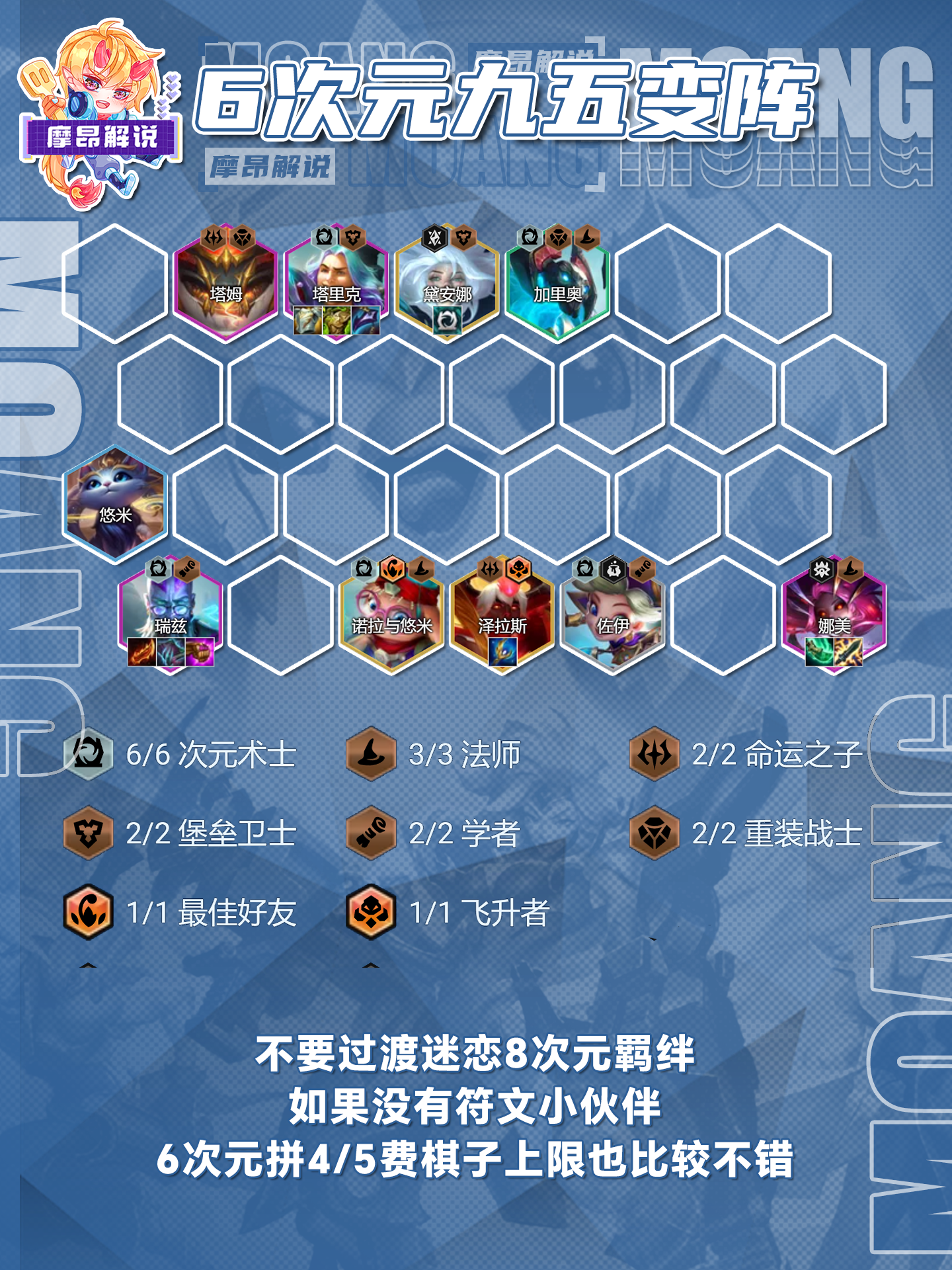 次元法瑞兹，有转无同行可冲，高上限全屏轰炸