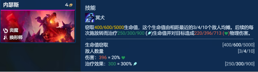 次元法瑞兹，有转无同行可冲，高上限全屏轰炸