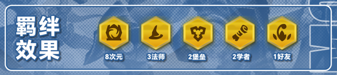 次元法瑞兹，有转无同行可冲，高上限全屏轰炸