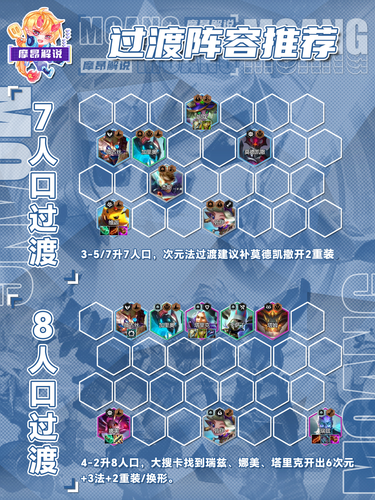 次元法瑞兹，有转无同行可冲，高上限全屏轰炸