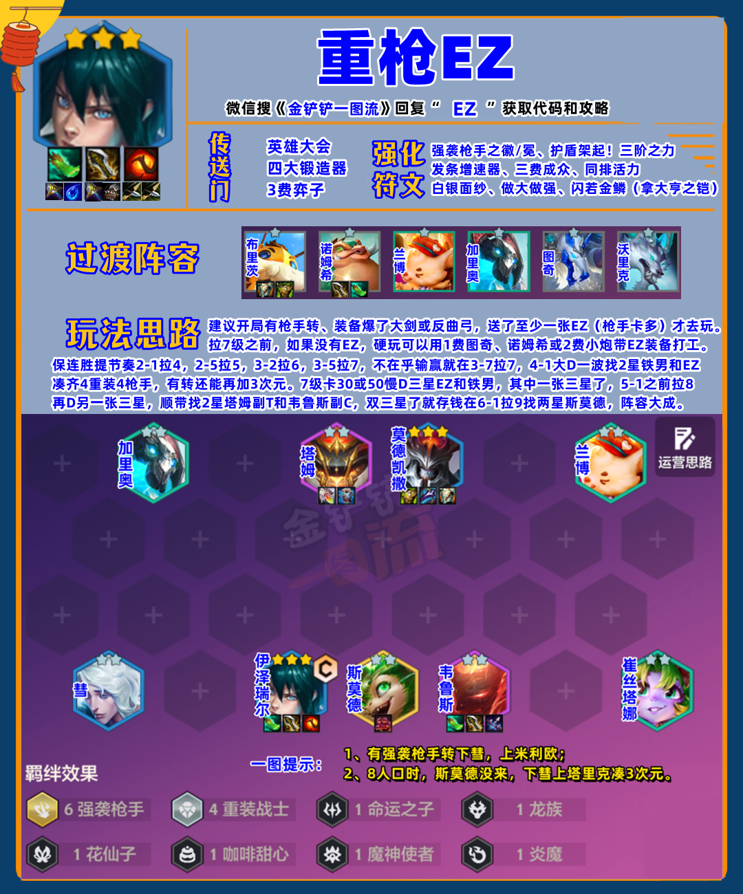 新T0「重枪EZ」王者800分段冒出来的冷门赌狗！！