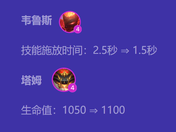新T0「重枪EZ」王者800分段冒出来的冷门赌狗！！