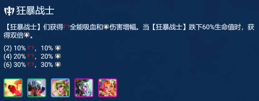 以暴制暴，尼菈、菲奥娜、卡特谁来C，一文看懂狂暴体系怎么玩！