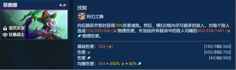 以暴制暴，尼菈、菲奥娜、卡特谁来C，一文看懂狂暴体系怎么玩！