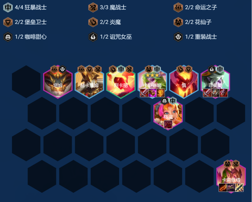 以暴制暴，尼菈、菲奥娜、卡特谁来C，一文看懂狂暴体系怎么玩！