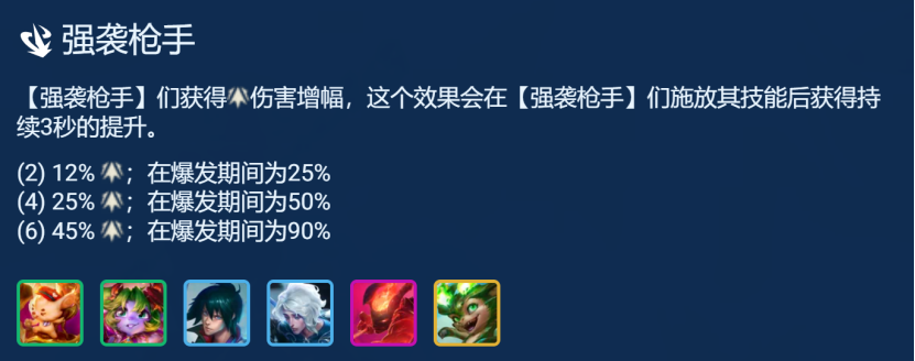 追求极致的暴力，枪手体系详解，附换重4枪思路