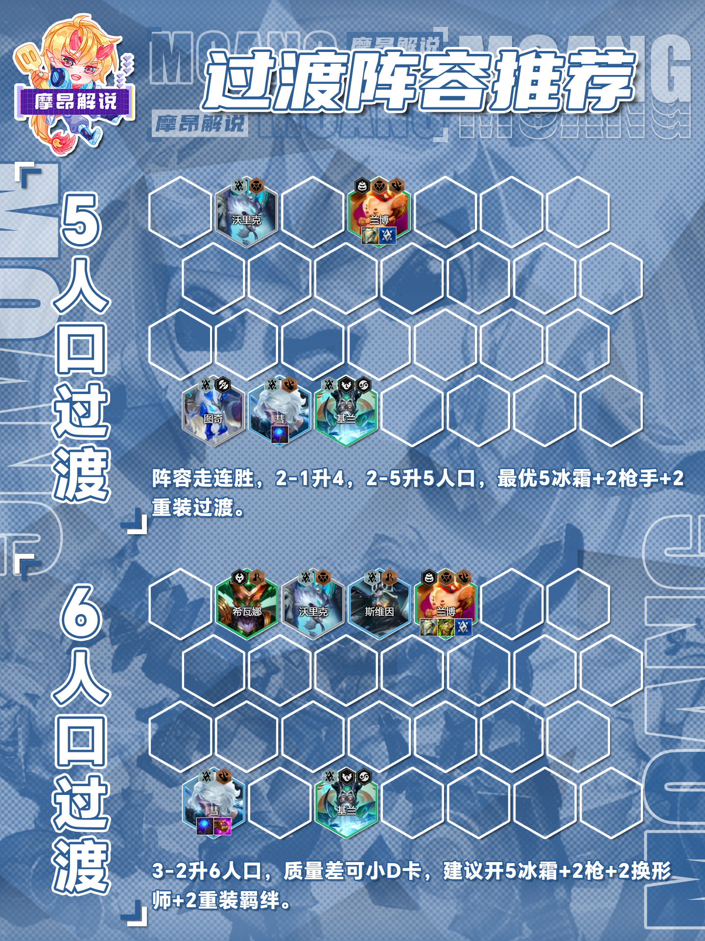 冷门冰火两重奏，冰霜炎魔枪，多C位变幻，有转可冲