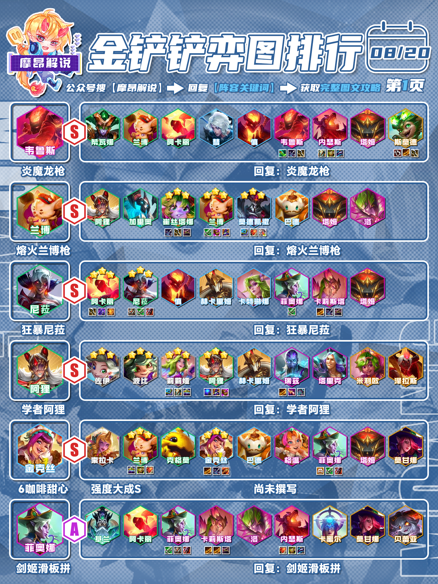 冷门冰火两重奏，冰霜炎魔枪，多C位变幻，有转可冲