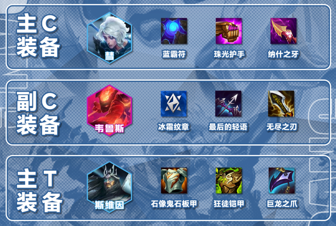 冷门冰火两重奏，冰霜炎魔枪，多C位变幻，有转可冲