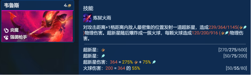 冷门冰火两重奏，冰霜炎魔枪，多C位变幻，有转可冲