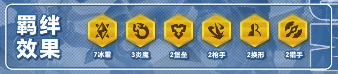 冷门冰火两重奏，冰霜炎魔枪，多C位变幻，有转可冲