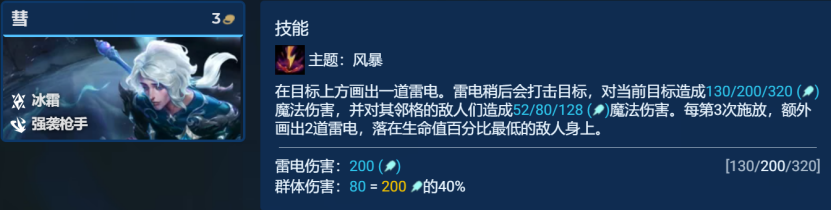冷门冰火两重奏，冰霜炎魔枪，多C位变幻，有转可冲
