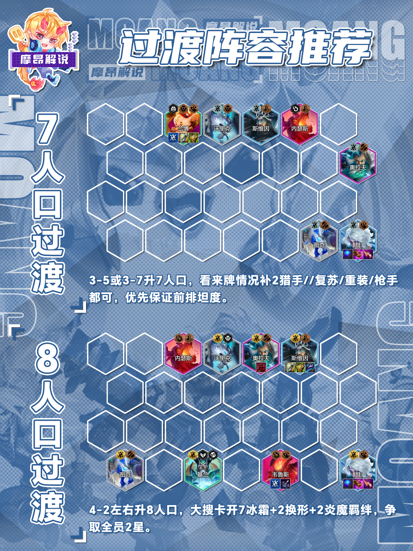 冷门冰火两重奏，冰霜炎魔枪，多C位变幻，有转可冲