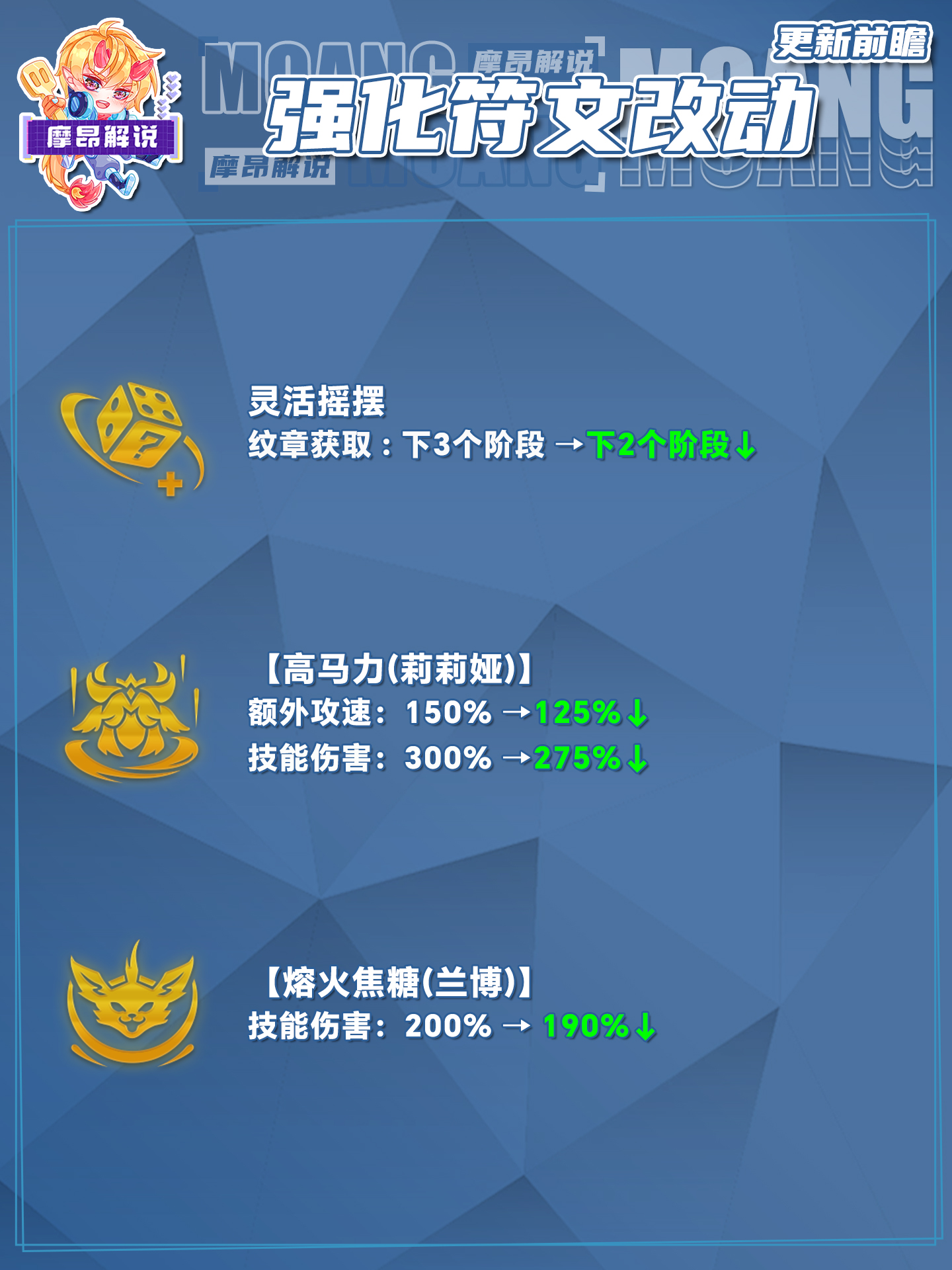 4.16B热补详解，全热门阵容小砍，对局迎来复苏