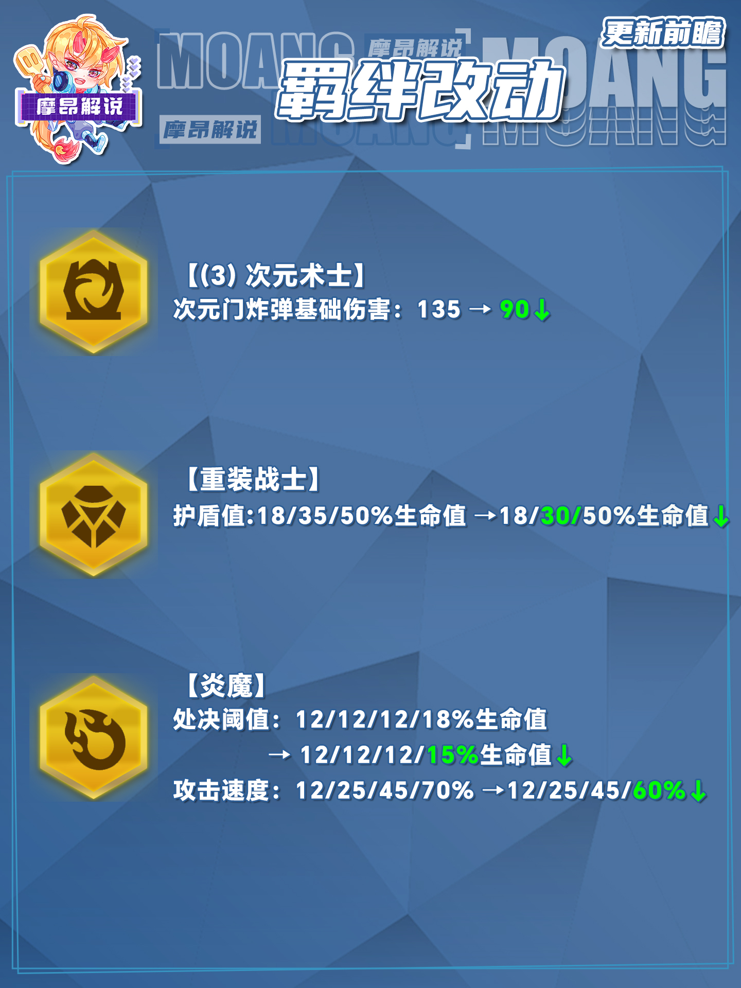 4.16B热补详解，全热门阵容小砍，对局迎来复苏