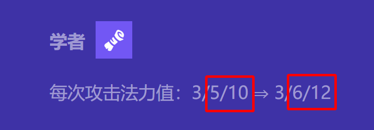 新T0「学者瑞兹」经典84运营阵容，全员两星稳进前2！